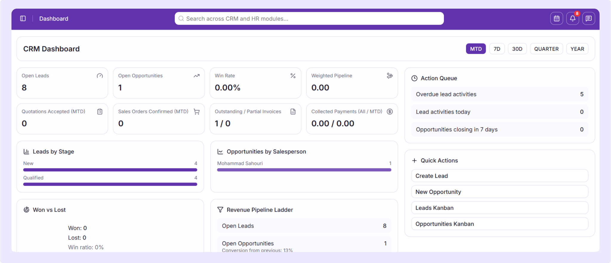 Platform Overview