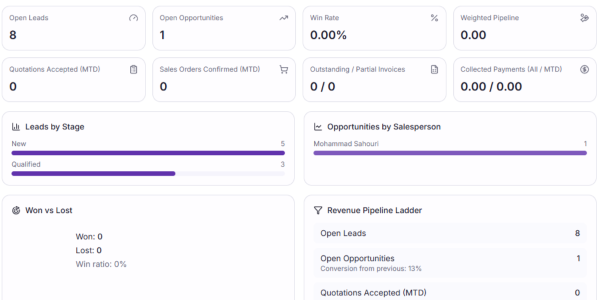 Platform Overview